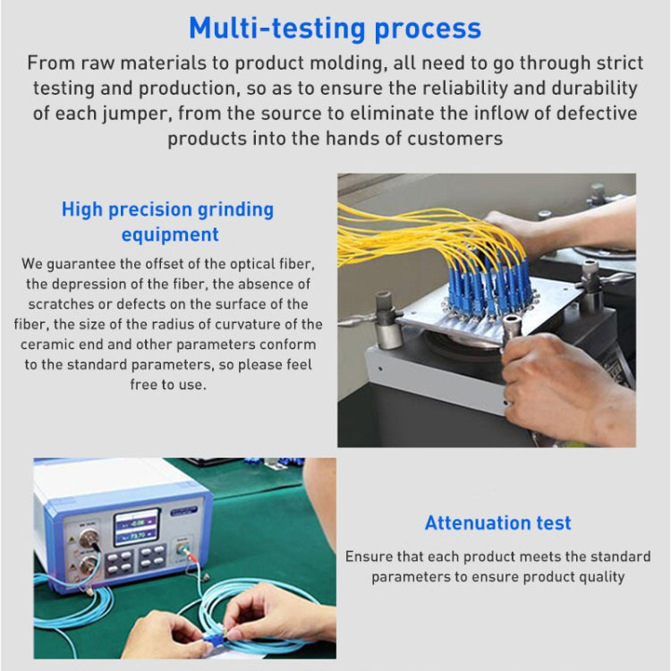 ST-ST Single-Core Multi Mode Fiber Optic Jumper,Length: 3m, Single-Core Multi Mode