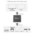 HDV-339 Full HD HDMI to DVI + Digital Coax / Analog Stereo Audio Converter Adapter