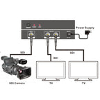 NK-812  2 in 1 3G-SDI / HD-SDI / SD-SDI Splitter
