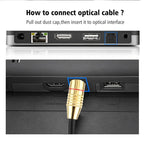 Digital Audio Optical Fiber Toslink Cable, Cable Length: 2m, OD: 5.0mm, 2m