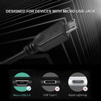 USB 2.0 Female to 2 Micro USB Male Cable, Length: About 30cm, USB 2.0 AF to 2 Micro USB