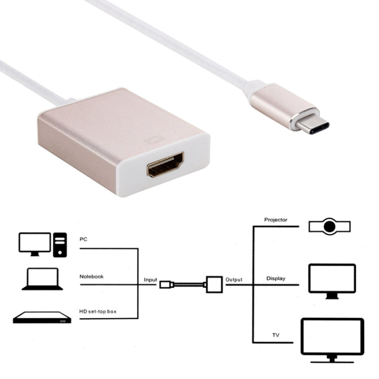 For Galaxy S8 & S8 + / LG G6 / Huawei P10 & P10 Plus / Xiaomi Mi6 & Max 2 and other Smartphones, HDMI Female (Gold)