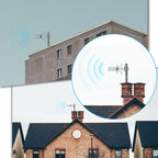 824-960MHZ GSM Yagi Antenna 12 dBi N Male Connector, Cable Length: 15m, 824-960MHZ, N Male connector