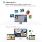 N4B3M 4Ch 720P P2P ONVIF 1.0 Mega Pixel IP Camera NVR Kit, Support Night Vision / Motion Detection, IR Distance: 20m, N4B3M/Kit