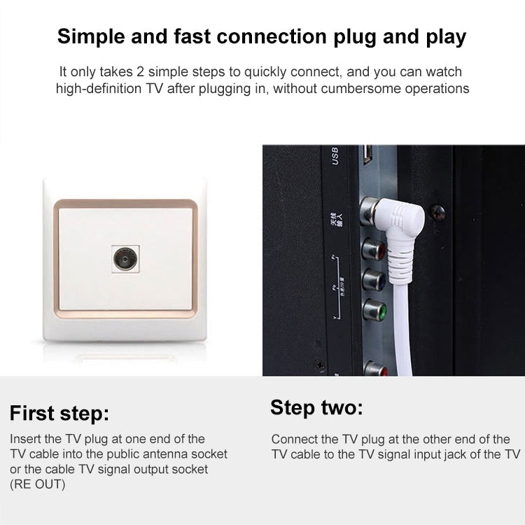 Good Quality TV Cable / Closed Line / RF Cable / RF Signal Line , Length: 10m