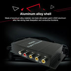 Mobile ATSC Digital TV Receiver TV Tunner, Suit for United States / Canada Market