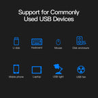 4 Ports USB HUB 2.0 USB Splitter Adapter with Anti Dust Cup, with Anti Dust Cup