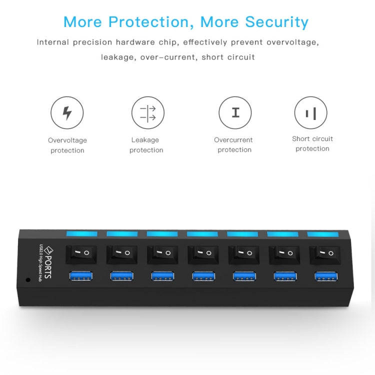 7 Ports USB 3.0 HUB, Super Speed 5Gbps, Plug and Play, Support 1TB, 7 Ports (Black), 7 Ports (White)