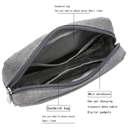 Multi-functional Headphone Charger Data Cable Storage Bag Power Pack, Size: L, 23 x 11.5 x 5.5cm
