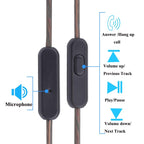 ZS0114 For Sony XBA-N3AP / XBA-N1AP 3.5mm Male to MMCX Wire Control Earphone Audio Cable, Cable Length: 1.2m