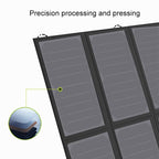 ALLPOWERS 40W Solar Panel Charger Portable Solar Battery Chargers 5V 18V