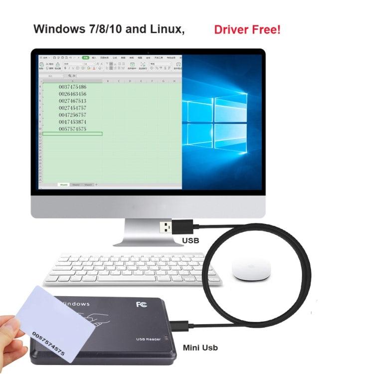 5W USB Interface Inductive Card Reader for IC / ID Card