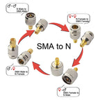 4 in 1 SMA To N RF Coaxial Connector Adapter, SMA To N