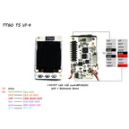 TTGO TS V1.4 ESP32 SD Card MPU9250 WiFi Bluetooth Module, V1.4