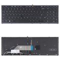 For HP ZBOOK 15 G3 17 G3 US Version Keyboard with Backlight and Pointing, For HP ZBOOK 15 G3
