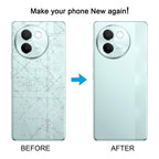 For vivo V30e Battery Back Cover with Camera Lens Cover, For OPPO Reno 14 Global
