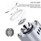 QIANLI Intelligent iUV Curing Lamp, QIANLI iUV (International Edition)
