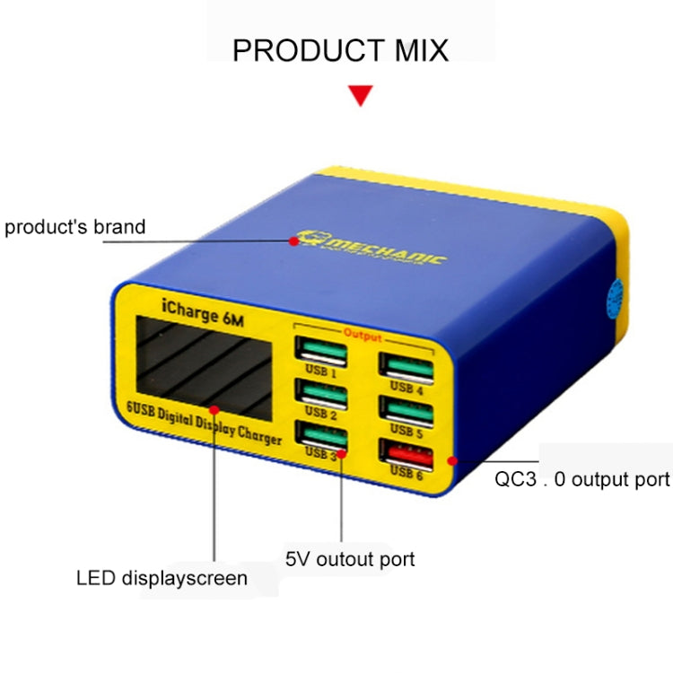 Mechanic icharge 6M QC 3.0 USB Smart Charger Support Fastcharging With LCD, EU Plug, icharge 6M