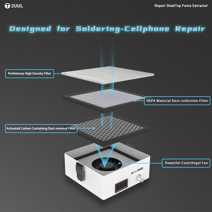 2UUL Repair Maintenance Desktop Purification Station, Desktop Purification