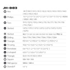 JAKEMY JM-8183 145 in 1 Manual Multi-purpose Tool Screwdriver Set, JM-8183