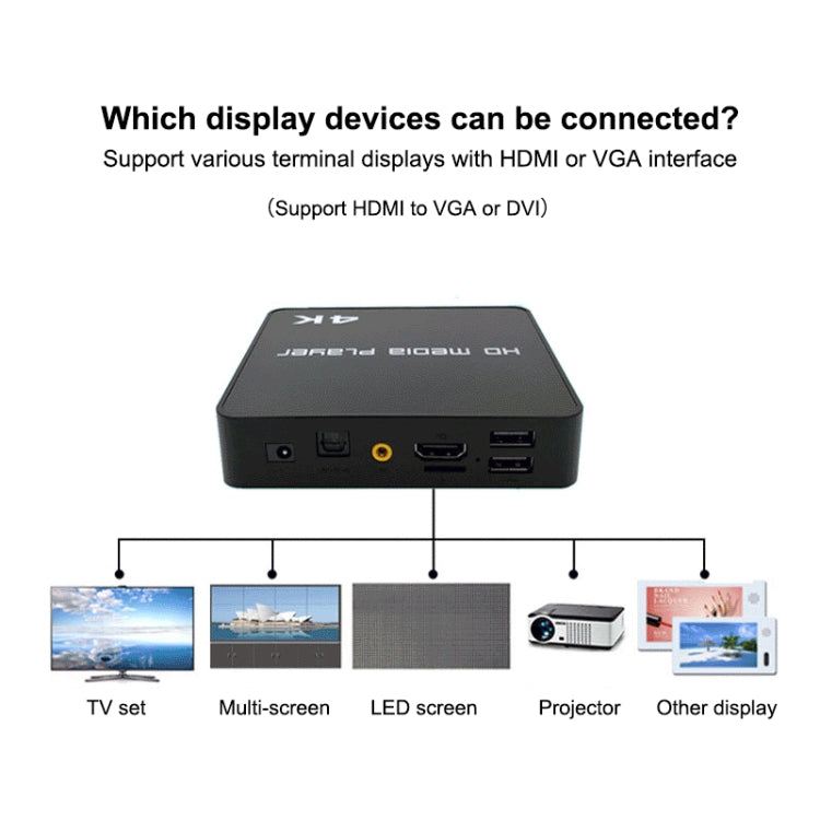 Uhd 4K Player Single-unit Advertising Machine Powered Up Automatically Plays Video PPT Horizontal and Vertical U Disk, US