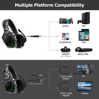 ONIKUMA K20 PS4 Surround Sound Bass PC Gamer Headphone with Microphone, RGB Light