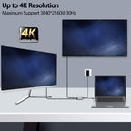 ZS-SG4T1HD2 4-in-1 Type-C to Dual HDMI + USB 3.0 Port + Type-C PD Charging Port Multi-functional HD Dock Adapter
