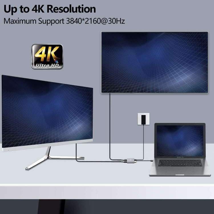ZS-SG4T1HD2 4-in-1 Type-C to Dual HDMI + USB 3.0 Port + Type-C PD Charging Port Multi-functional HD Dock Adapter