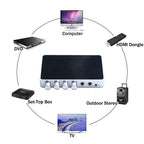 KM200 Portable Digital Stereo Audio Echo System Machine HDMI Karaoke Mixer Amplifier 4K/2K TV PC Home Theater