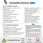 ZS-SGSHDMI USB-C / Type-C to Dual HDMI Adapter, USB-C / Type-C to Dual HDMI