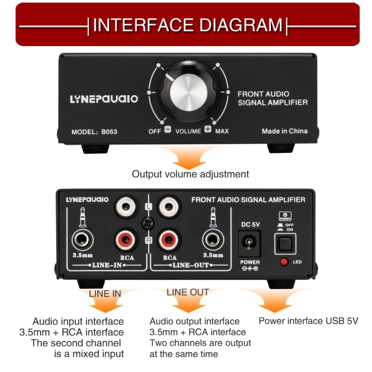 B053 Front Stereo Sound Amplifier Headphone Speaker Amplifier Booster with Volume Adjustment, 2-Way Mixer, USB 5V Power Supply, US Plug, B053