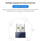 COMFAST CF-723B Mini 2 in 1 USB Bluetooth WiFi Adapter 150Mbps Wireless Network Card Receiver, CF-723B