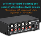B055 5-Channel Active Stereo Mixer Multi-Channel Mixer with Independent Volume Adjustment  & USB 5V Power Output & Headphone Monitoring, US Plug, B055