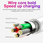 YSY-312 2 in 1 18W Portable QC3.0 Dual USB Car Charger + 1m 3A USB to USB-C / Type-C Data Cable Set, with USB-C / Type-C Cable