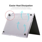 ENKAY for Huawei MateBook X Pro US Version 2 in 1 Crystal Protective Case with TPU Keyboard Film, For Huawei MateBook X Pro