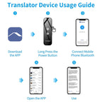 G6 Portable Instant Real Time Voice Translator Multi Language Translator Voice Translaty Personal Travel Assistant, G6 Gray, G6 Black