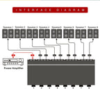 100W 1 In 8 Out Power Amplifier Box Distribute Switcher Loudspeaker