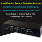 6 In 2 Out 300W Power Amplifier Switcher Loudspeaker Switch Distribute Device, 6 In 2 Out