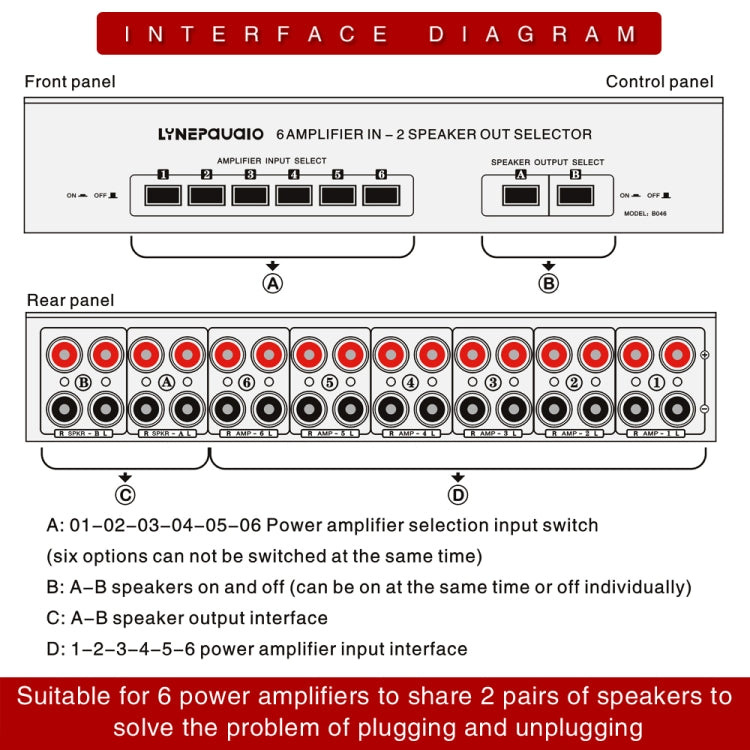 6 In 2 Out 300W Power Amplifier Switcher Loudspeaker Switch Distribute Device, 6 In 2 Out