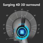 GT9 Professional LED Light Wired Gaming Headset with Mic for PC/PS4/PS5, GT9
