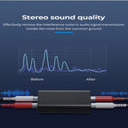 G1 RCA Audio Common Ground Isolator Anti-jamming Noise Reduction Filter Eliminates Bluetooth Receiver, G1 RCA