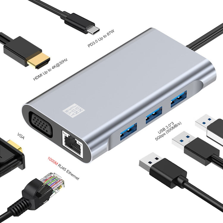 JUNSUNMAY 7 in 1 Type-C to 4K HDMI / VGA / 1000M Ethernet Docking Station Adapter USB C Hub
