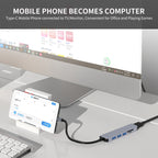 JUNSUNMAY 6 in 1 Type-C to 4K HDMI Docking Station Adapter USB-C Hub SD/TF Card Reader, JSM-HUB004