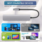 USB C Hub 7-in-1 USB C Multiport Adapter withHDMI 100W PD and SD/TF Card Reader