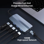JUNSUNMAY 6 in 1 Type-C to 4K HDMI + 1000M RJ45 Ethernet Hub Docking Station Adapter