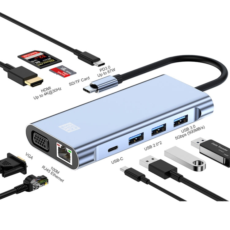 JUNSUNMAY 10 in 1 Type-C to 4K HDMI + VGA +RJ45 + 3.5mm Audio Docking Station Adapter PD Quick Charge Hub SD/TF Card Reader