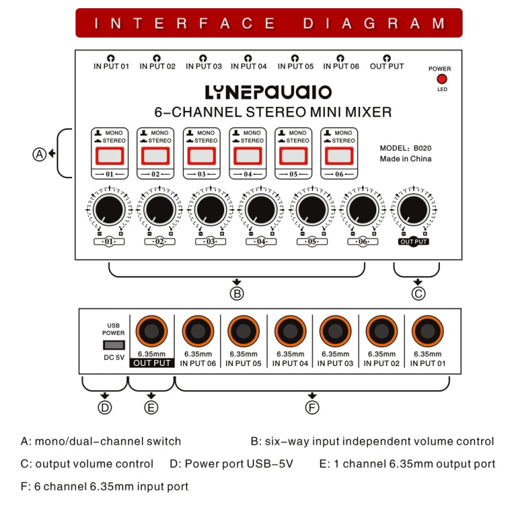 Mini 6-Channel Stereo Audio Mixer Musical Instrument Mixer Electric Wind Electric Guitar Electronic Piano Drums Mixer, B020