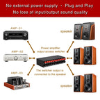 3 Input 3 Output Power Amplifier And Speaker Switcher Speaker Switch Splitter Comparator 300W Per Channel Without Loss Of Sound Quality, B037