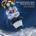 P9 Mini Portable Wireless Big Power Rechargeable Wet Dry Auto Car Vacuum Cleaner