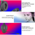OY632  For Call Center Office Telephone Noise Cancelling Mic HiFi Stereo Earphone, OY632